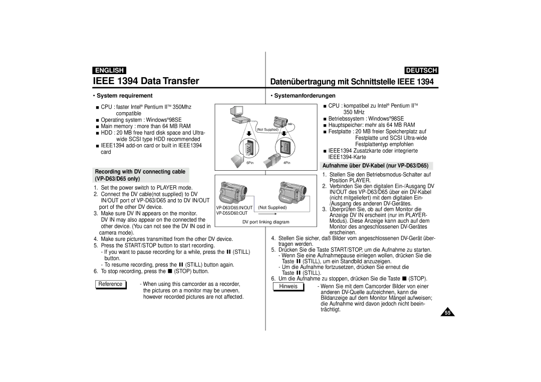 Samsung VP-D55, VP-D63 manual Ieee 1394 Data Transfer, System requirement Systemanforderungen, Still 