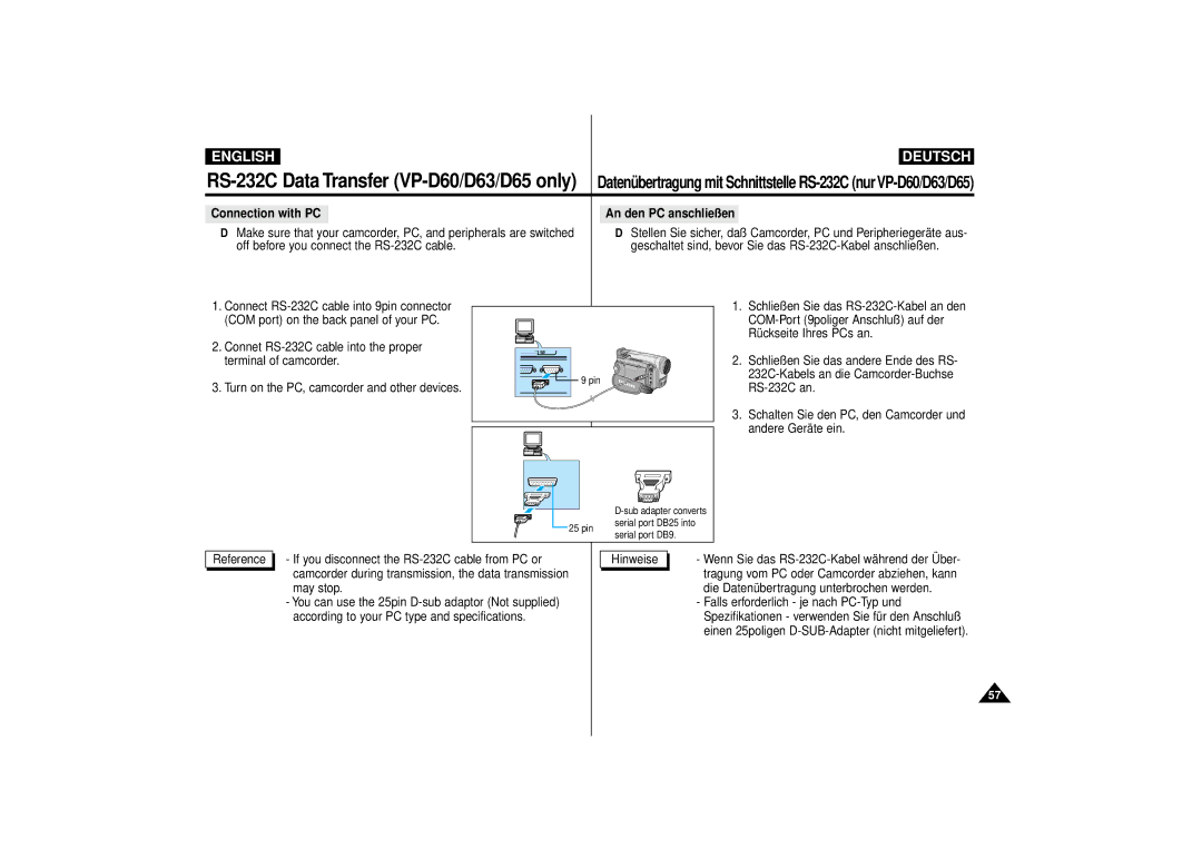 Samsung VP-D55, VP-D63 manual Connection with PC An den PC anschließen, 232C-Kabels an die Camcorder-Buchse, RS-232C an 