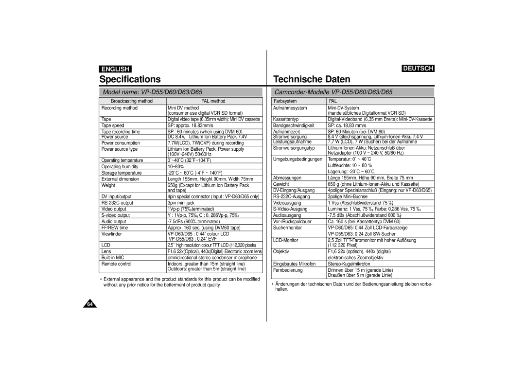 Samsung VP-D63, VP-D55 manual Specifications Technische Daten, Pal 