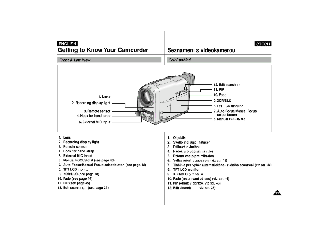 Samsung VP-D60, VP-D65 manual Lens, Xdr/Blc 