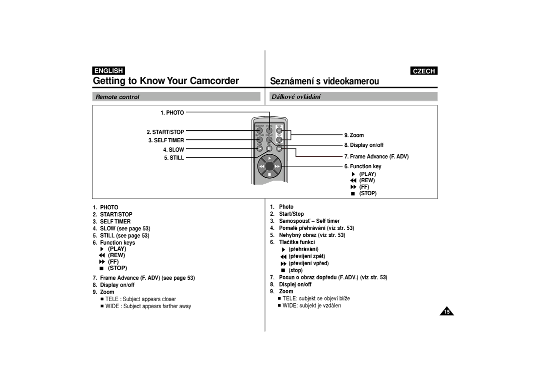 Samsung VP-D60, VP-D65 manual Photo START/STOP Self Timer Slow Still, Play REW FF Stop Photo START/STOP Self Timer 