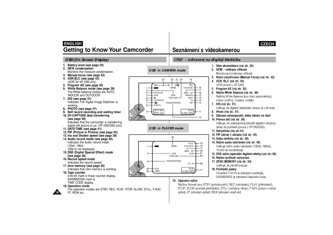 Samsung VP-D65, VP-D60 manual OSDOn Screen Display, Osd 