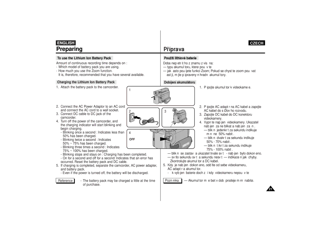 Samsung VP-D60, VP-D65 manual To use the Lithium Ion Battery Pack Pouìit’ lithiovŽ baterie 