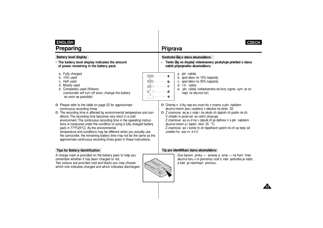 Samsung VP-D60, VP-D65 manual Battery level display indicates the amount, Tips for Battery Identification 