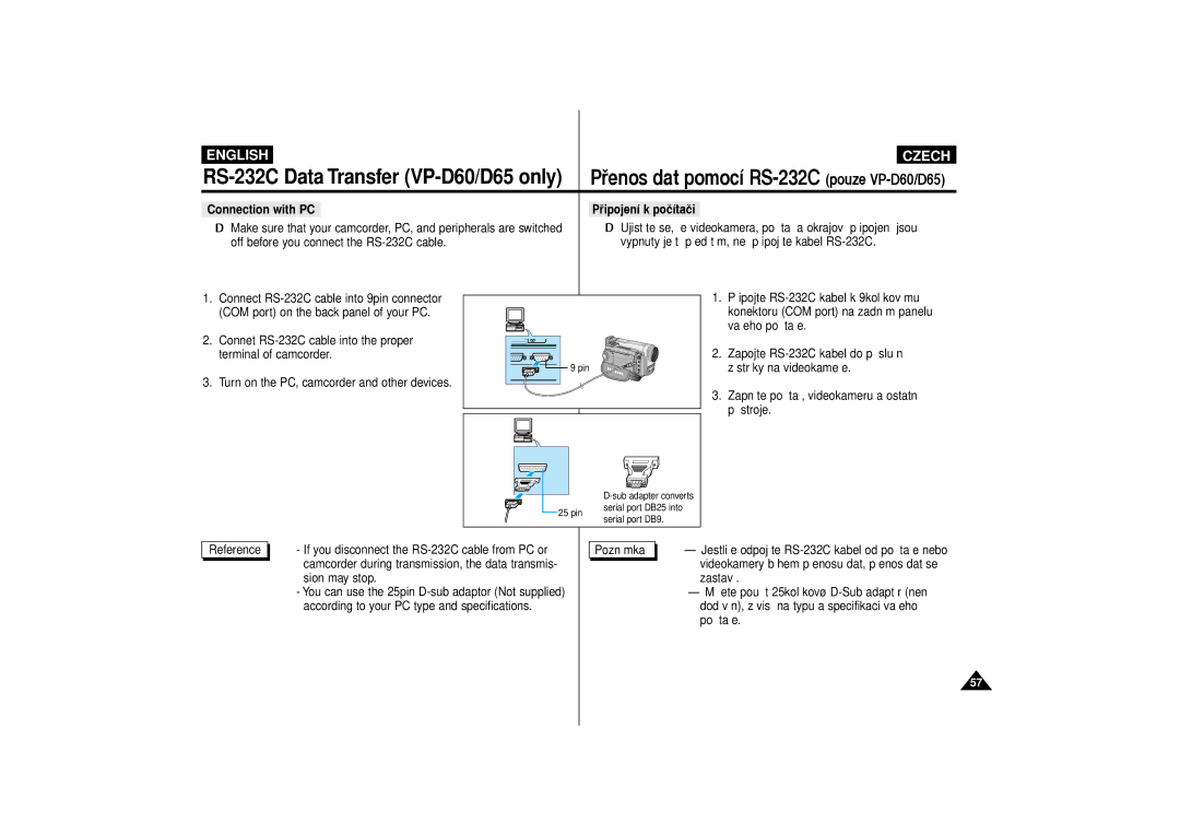 Samsung VP-D65 manual RS-232C Data Transfer VP-D60/D65 only, Connection with PC 