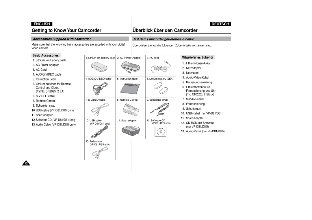 Samsung VP-D80/D81, VP-D80i/D81i manual Basic Accessories, Mitgeliefertes Zubehör, Video camera 