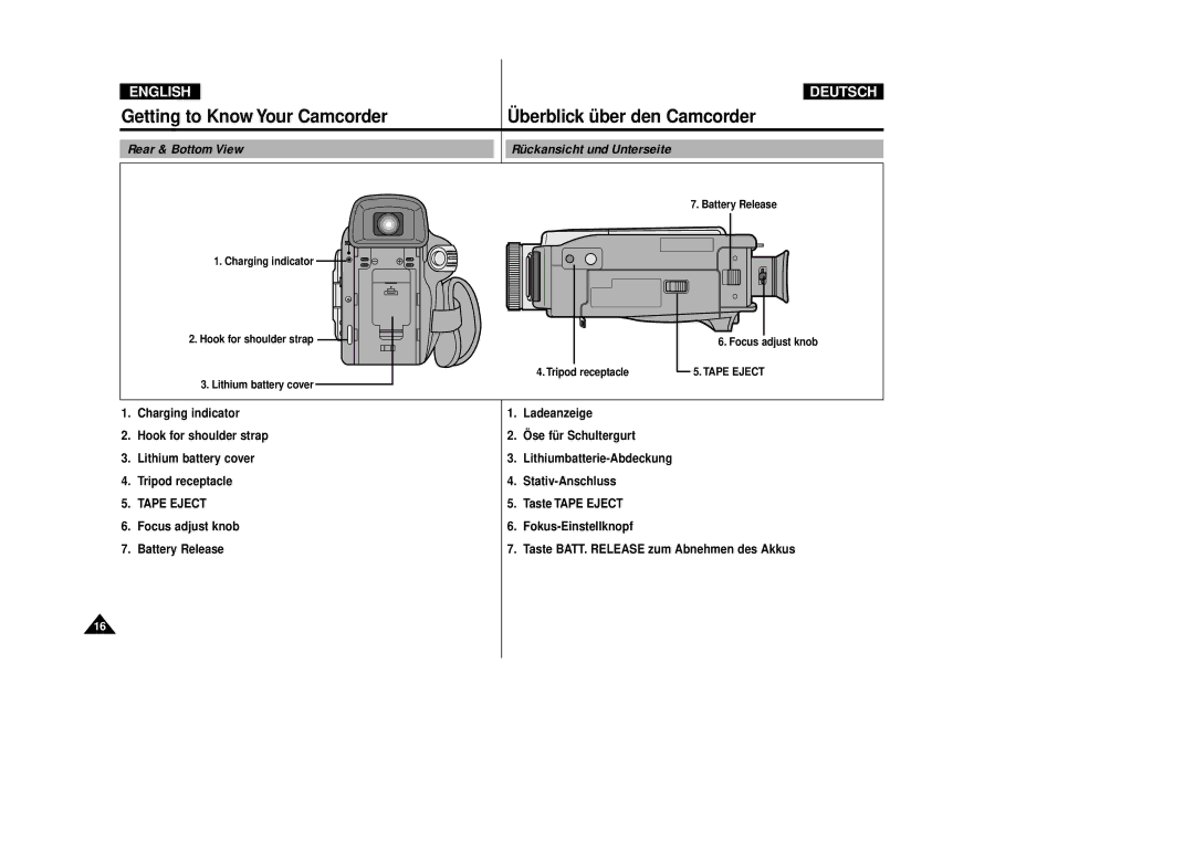 Samsung VP-D80/D81, VP-D80i/D81i manual Rear & Bottom View Rückansicht und Unterseite, Taste Tape Eject 