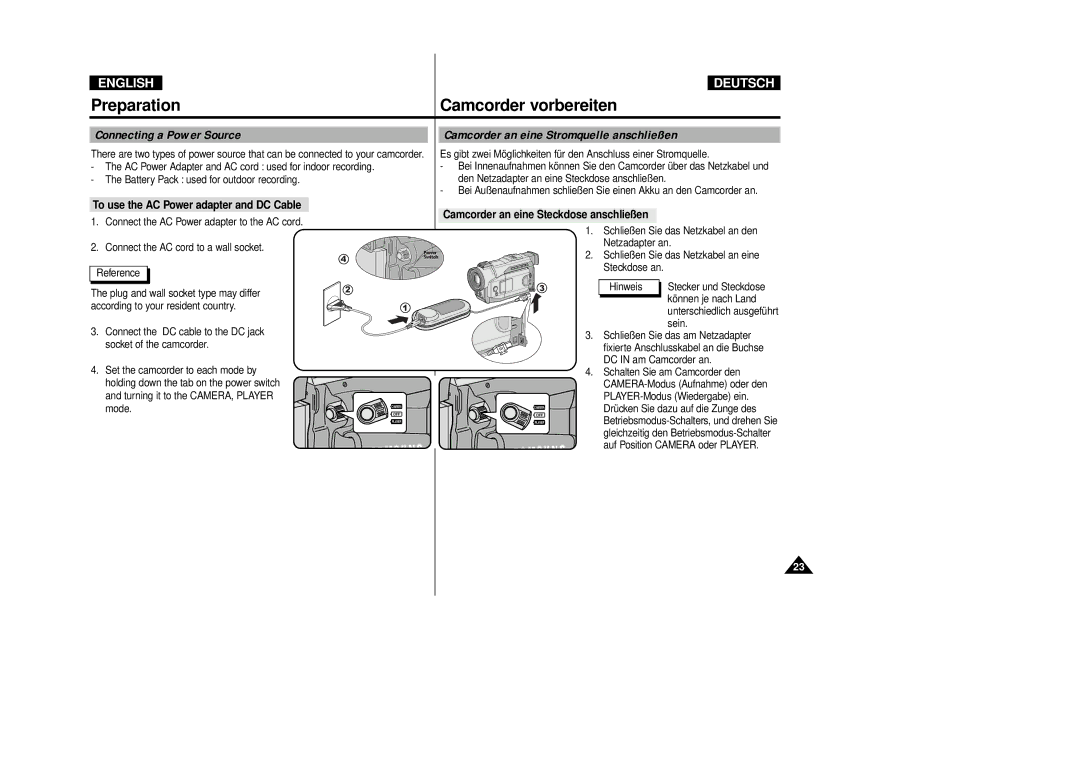 Samsung VP-D80i/D81i, VP-D80/D81 manual To use the AC Power adapter and DC Cable, Camcorder an eine Steckdose anschließen 