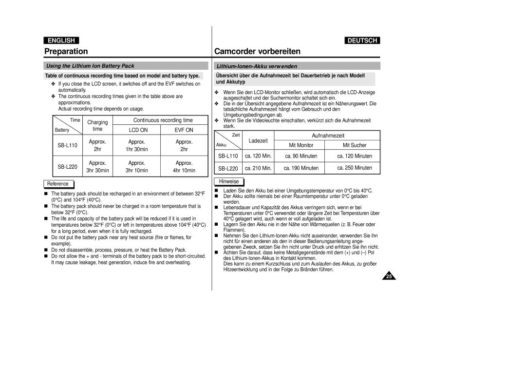 Samsung VP-D80i/D81i, VP-D80/D81 manual Using the Lithium Ion Battery Pack, Approx, 2hr, Akku 