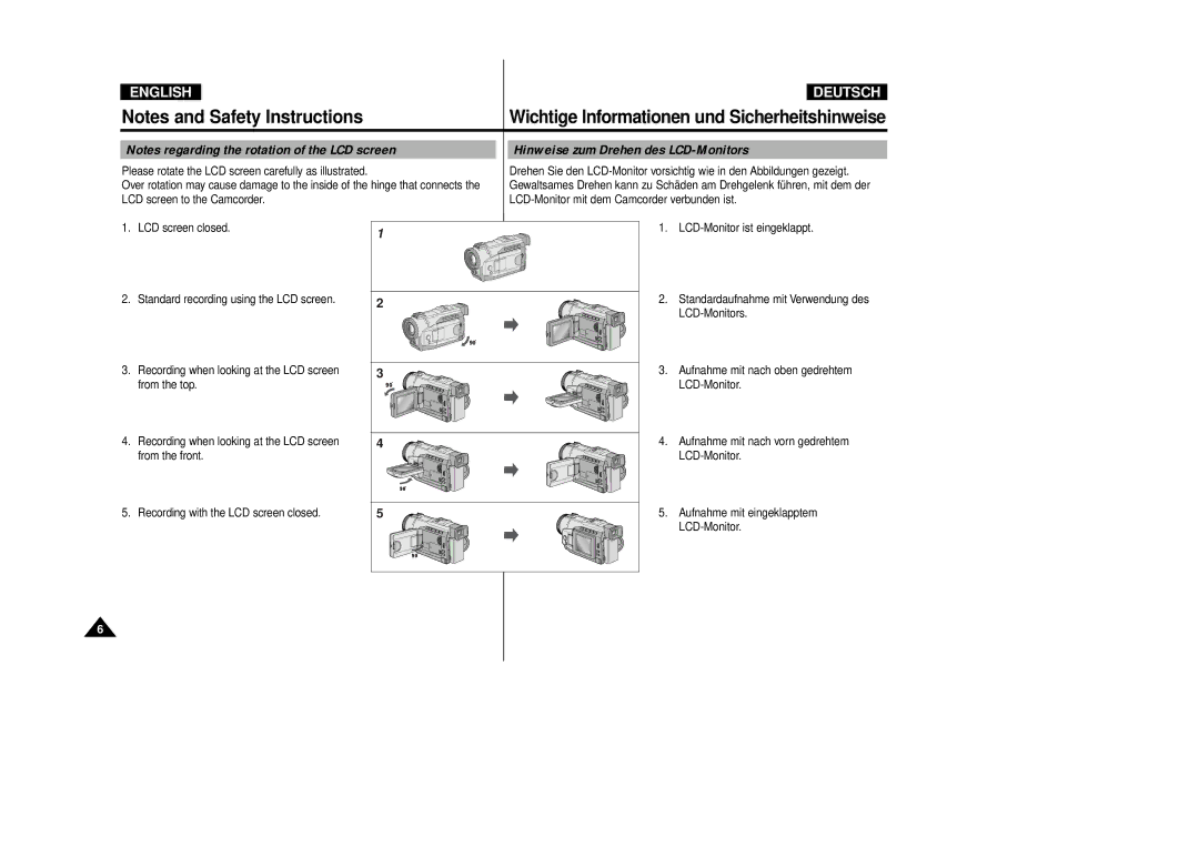 Samsung VP-D80/D81, VP-D80i/D81i manual Wichtige Informationen und Sicherheitshinweise, Hinweise zum Drehen des LCD-Monitors 