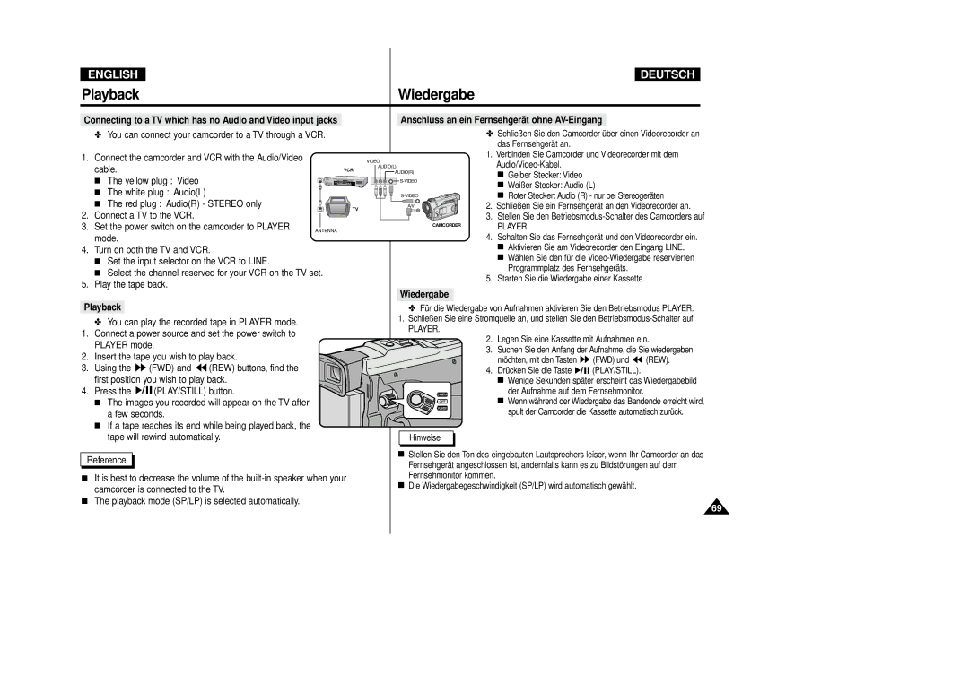 Samsung VP-D80i/D81i, VP-D80/D81 manual Connect the camcorder and VCR with the Audio/Video Cable, Playback, Wiedergabe 