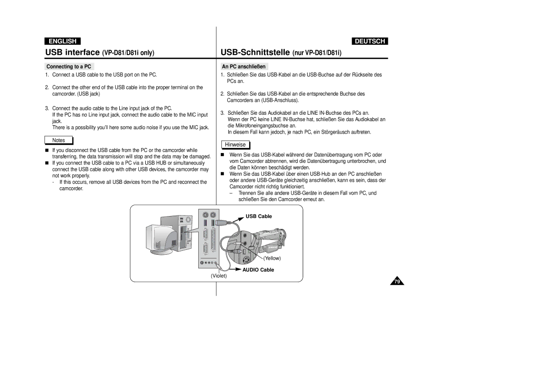 Samsung VP-D80i/D81i, VP-D80/D81 manual USB Cable, Audio Cable, An PC anschließen 