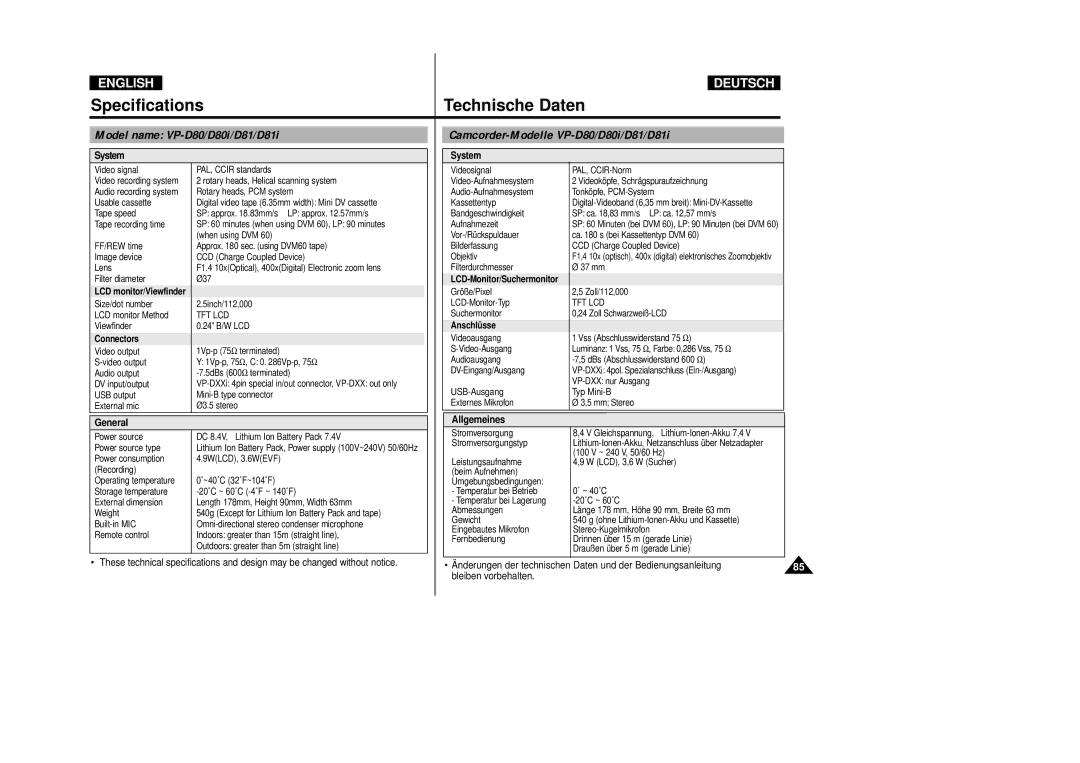 Samsung VP-D80i/D81i Model name VP-D80/D80i/D81/D81i, Camcorder-Modelle VP-D80/D80i/D81/D81i, System, General Allgemeines 