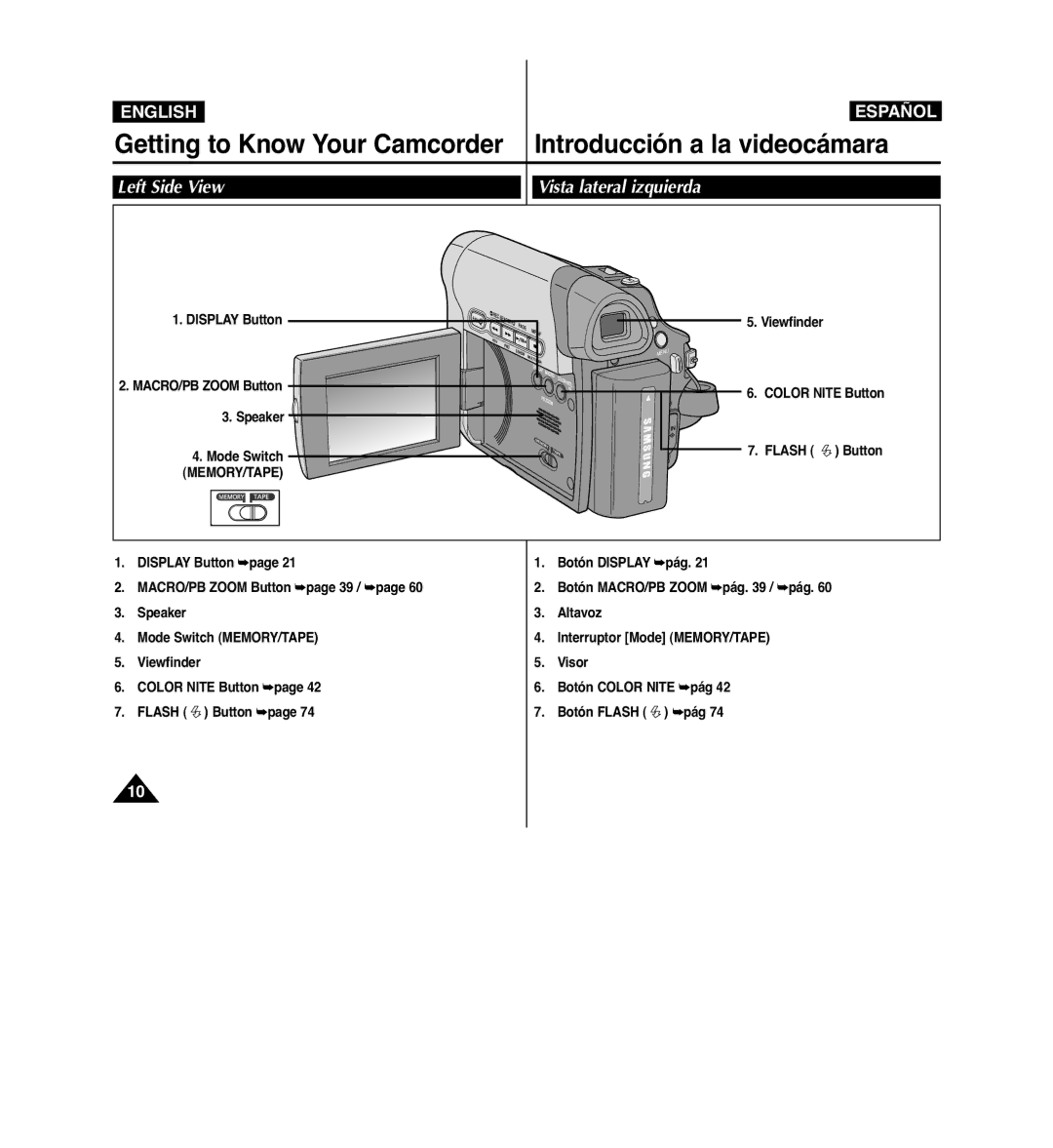 Samsung VP-D963i manual Left Side View Vista lateral izquierda 