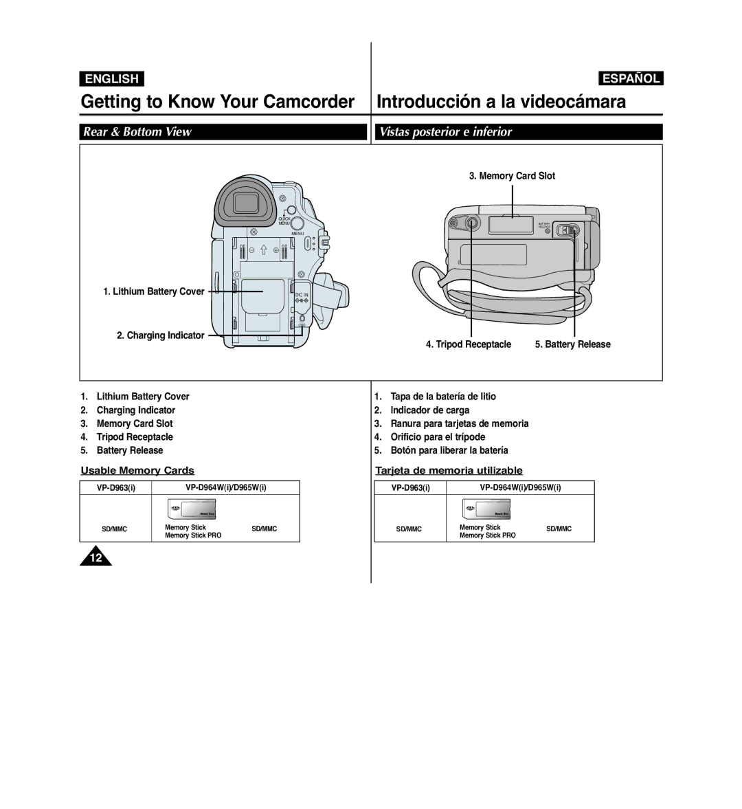 Samsung VP-D963i manual Rear & Bottom View Vistas posterior e inferior, Usable Memory Cards, Tarjeta de memoria utilizable 