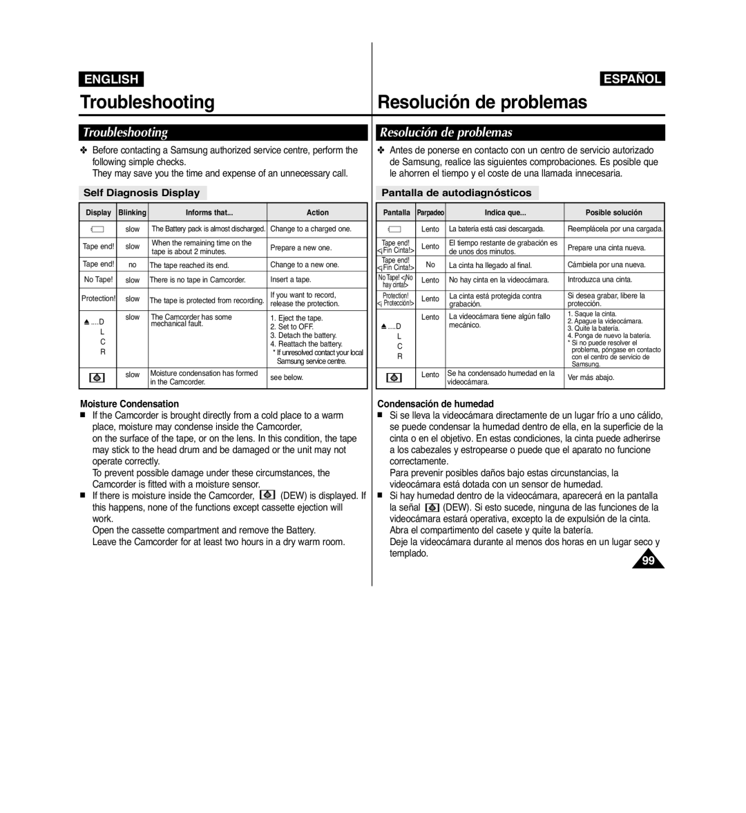 Samsung VP-D963i manual Troubleshooting Resolución de problemas, Self Diagnosis Display, Pantalla de autodiagnósticos 