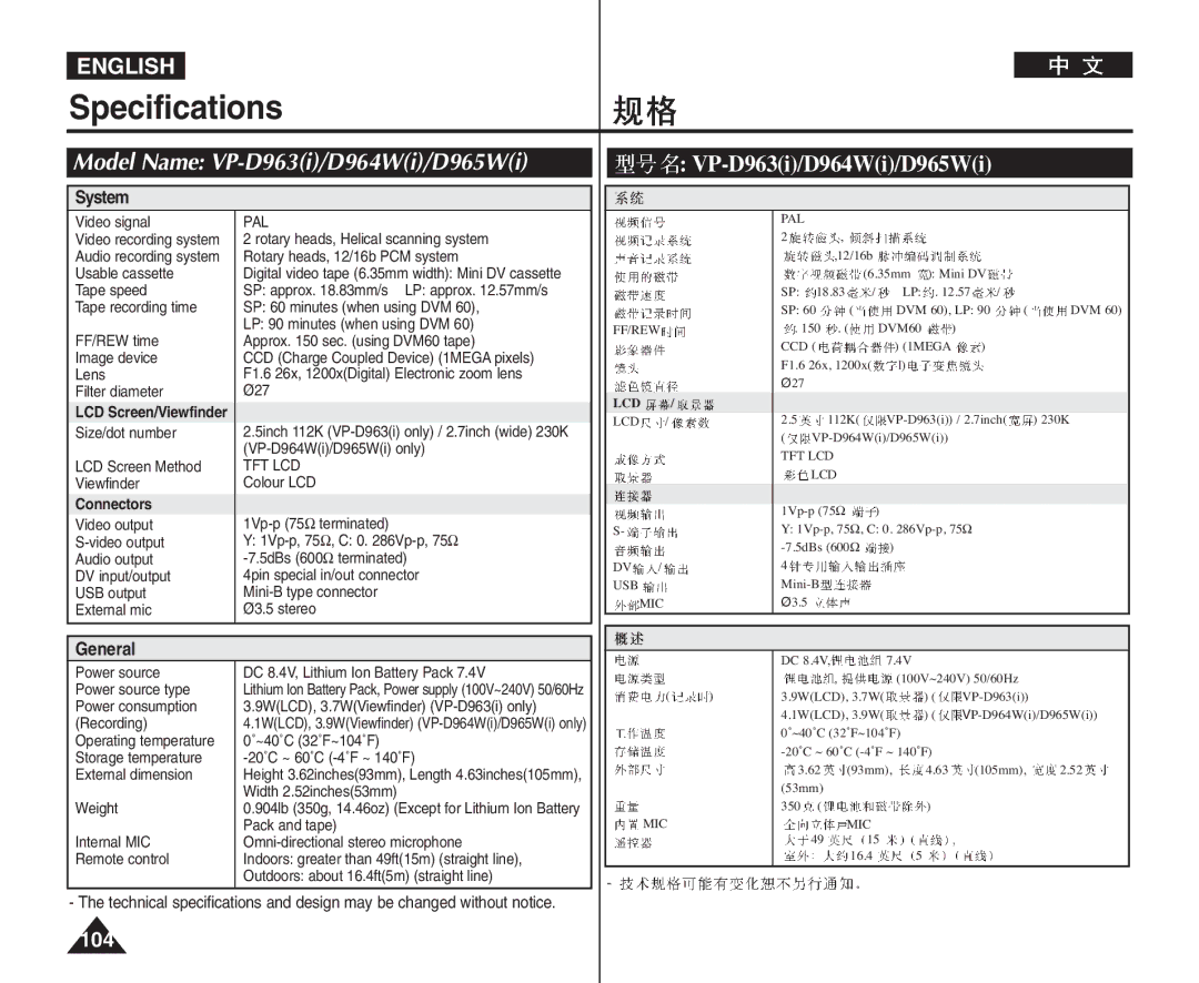 Samsung VP-D964Wi manual Specifications, Model Name VP-D963i/D964Wi/D965Wi, System, General, Connectors 