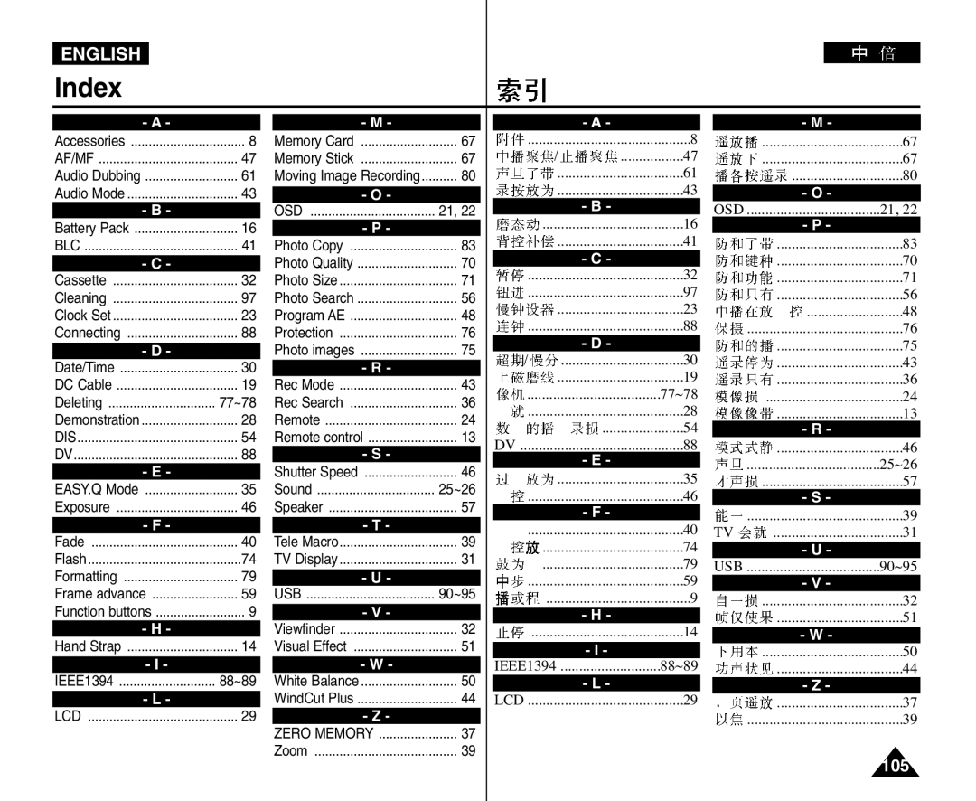 Samsung VP-D964Wi manual Index, Dis 