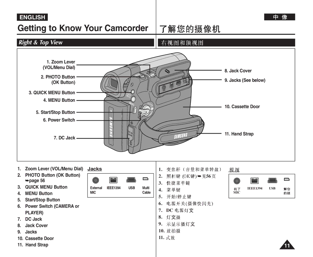 Samsung VP-D964Wi manual Right & Top View 