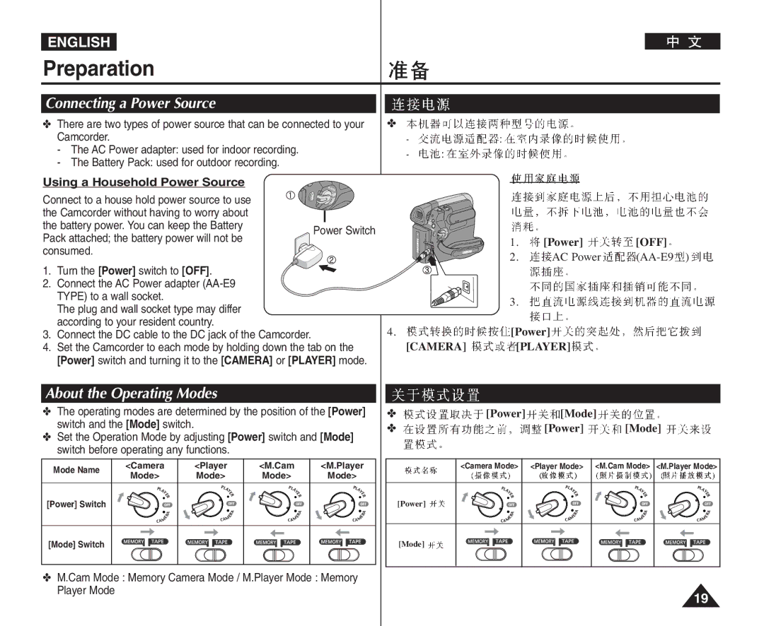 Samsung VP-D964Wi manual Connecting a Power Source, About the Operating Modes, Using a Household Power Source, Power Mode 