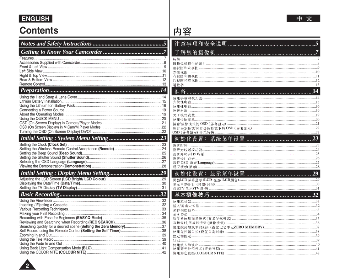 Samsung VP-D964Wi manual Contents 