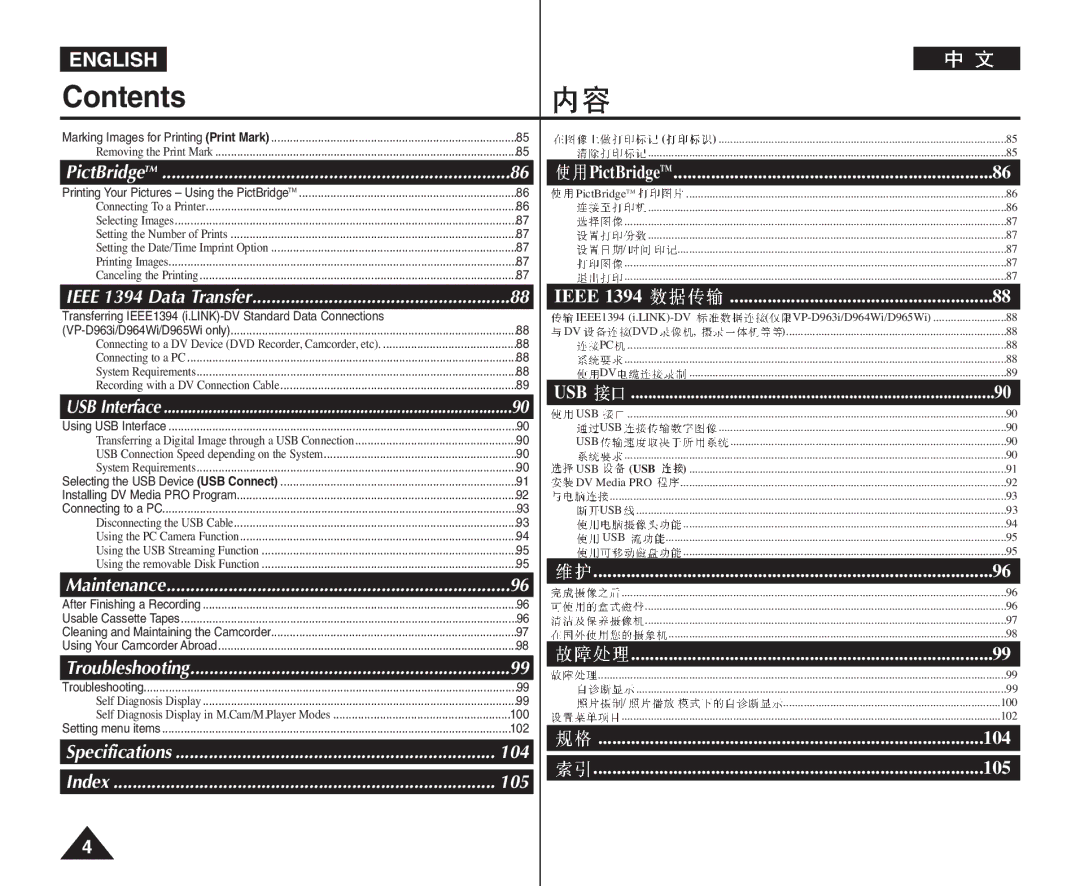 Samsung VP-D964Wi manual Usb 