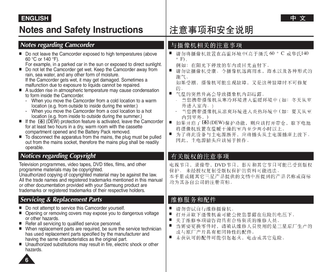 Samsung VP-D964Wi manual Servicing & Replacement Parts 