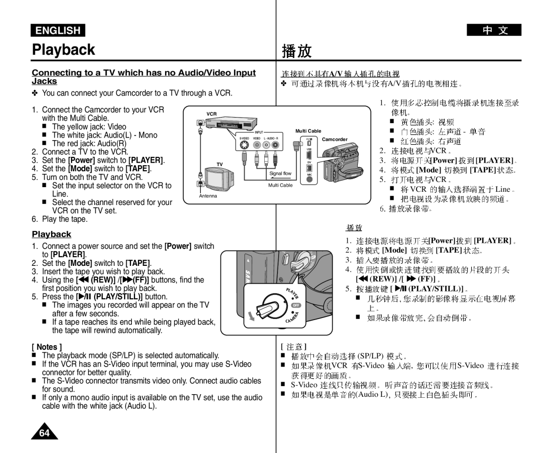 Samsung VP-D964Wi manual Connecting to a TV which has no Audio/Video Input Jacks, With the Multi Cable, Playback 