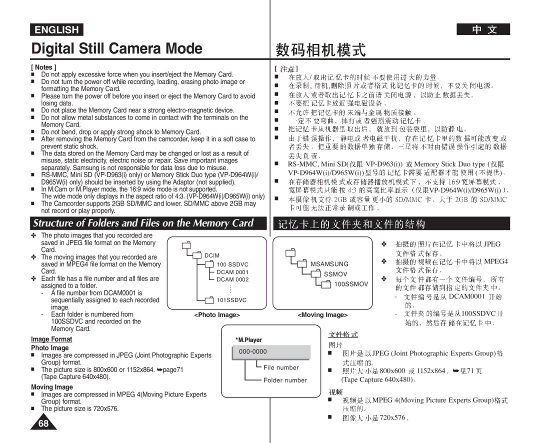 Samsung VP-D964Wi manual Structure of Folders and Files on the Memory Card, Image Format Photo Image, Moving Image 