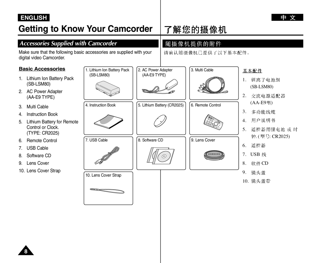 Samsung VP-D964Wi manual Accessories Supplied with Camcorder, Basic Accessories, Lithium Ion Battery Pack SB-LSM80 