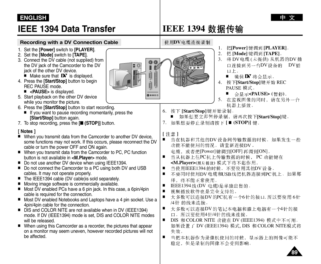 Samsung VP-D964Wi manual Ieee 1394 Data Transfer, Recording with a DV Connection Cable 