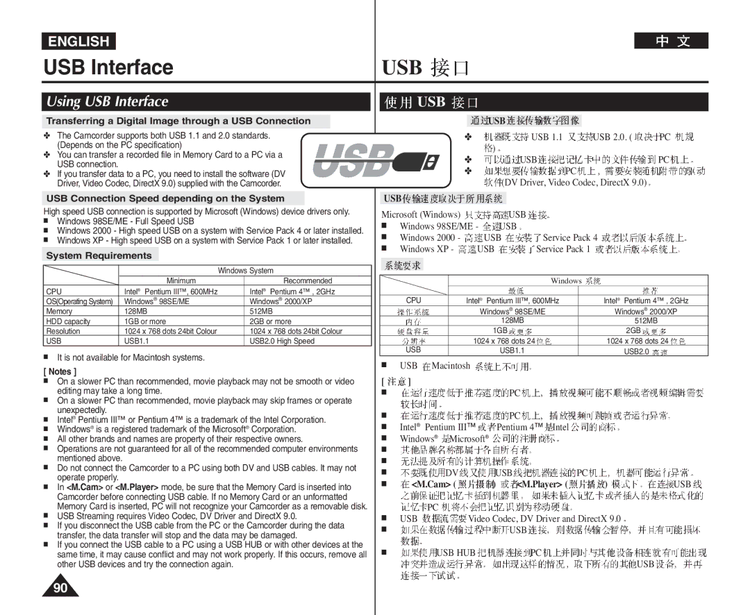 Samsung VP-D964Wi Using USB Interface, Usb, Transferring a Digital Image through a USB Connection, System Requirements 