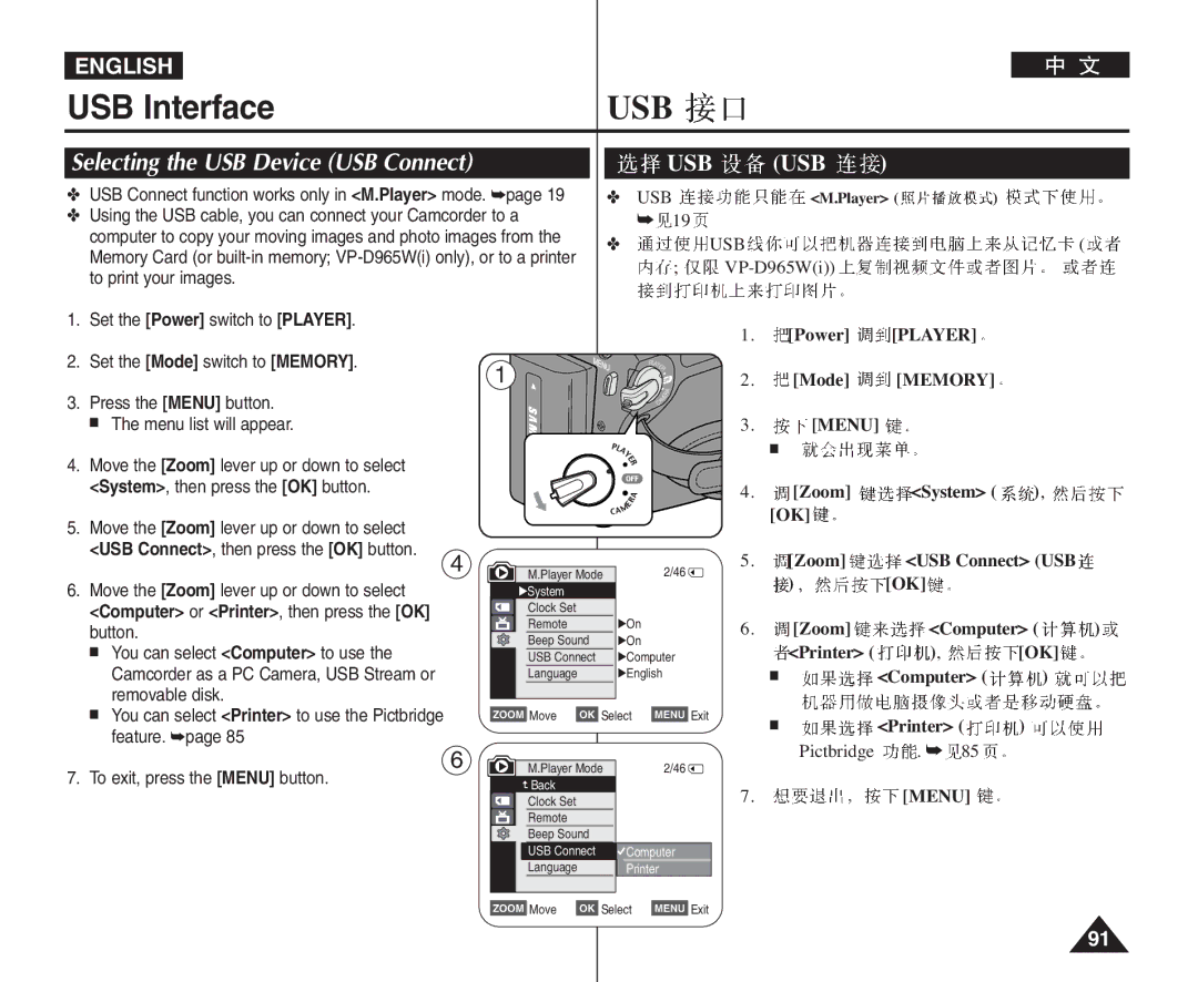 Samsung VP-D964Wi manual USB Interface, Selecting the USB Device USB Connect, Zoom USB Connect USB, Zoom Computer 