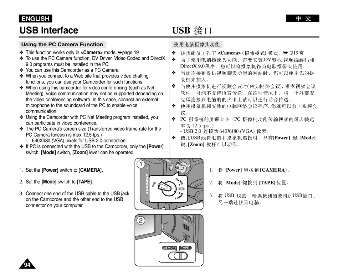 Samsung VP-D964Wi manual Using the PC Camera Function, USB Power , Mode Zoom, Power Camera Mode Tape 