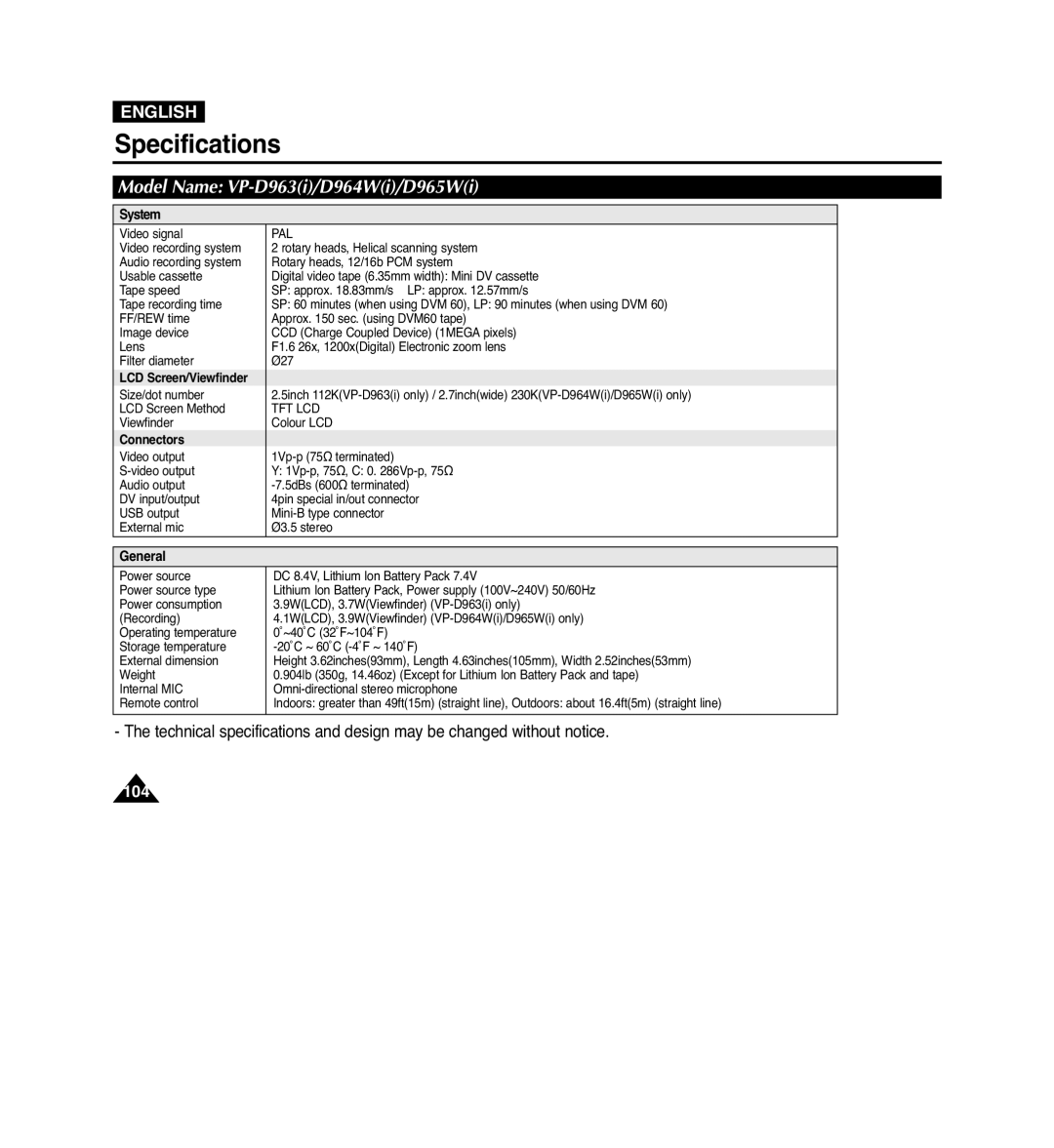 Samsung VP-D965Wi manual Specifications, Model Name VP-D963i/D964Wi/D965Wi 