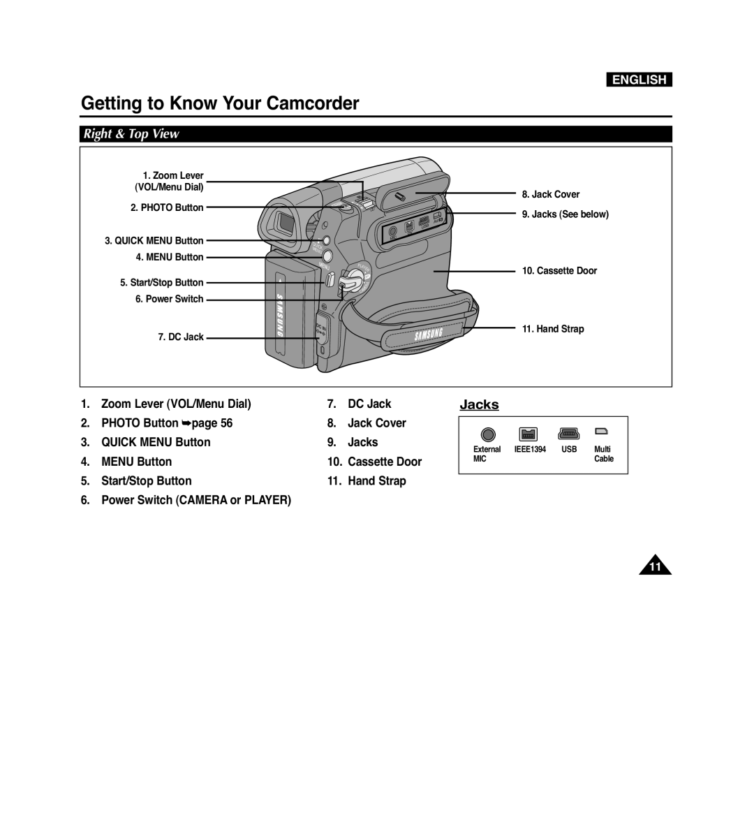 Samsung VP-D965Wi manual Jacks, Right & Top View, Start/Stop Button Hand Strap Power Switch Camera or Player 