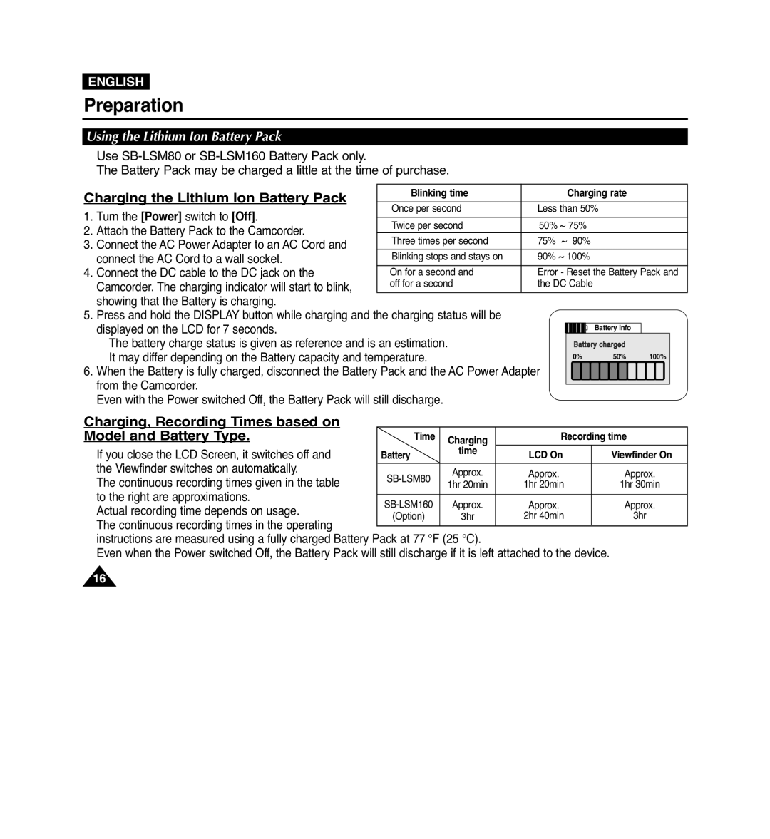 Samsung VP-D965Wi manual Charging the Lithium Ion Battery Pack, Charging, Recording Times based on Model and Battery Type 