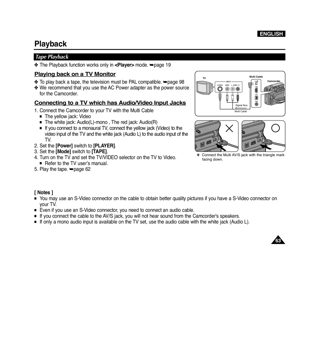 Samsung VP-D965Wi manual Playing back on a TV Monitor, Connecting to a TV which has Audio/Video Input Jacks, Tape Playback 