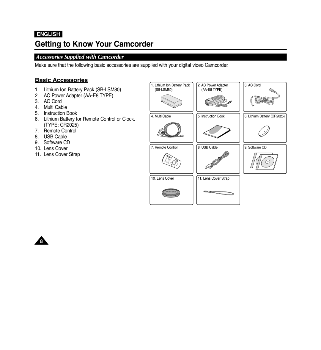 Samsung VP-D965Wi manual Basic Accessories, Accessories Supplied with Camcorder 