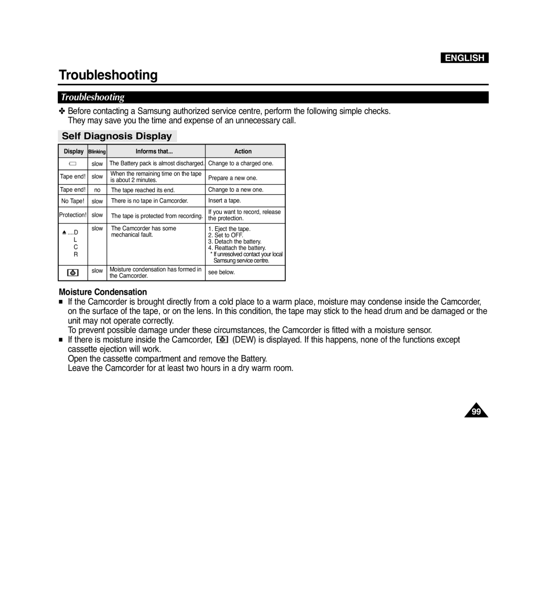 Samsung VP-D965Wi manual Troubleshooting, Self Diagnosis Display, Moisture Condensation 