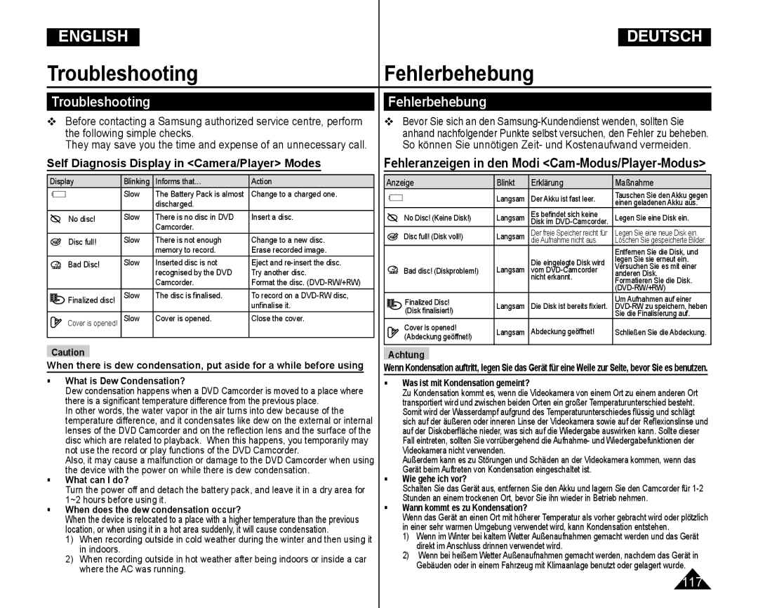 Samsung VP-DC165WI/UMG, VP-DC165WI/HAC manual Troubleshooting Fehlerbehebung, Self Diagnosis Display in Camera/Player Modes 