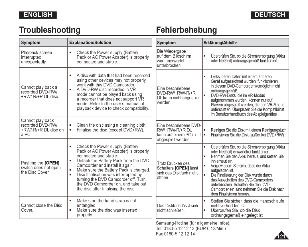 Samsung VP-DC165WI/UMG manual Playback screen Check the Power supply Battery Interrupted, Unexpectedly Connected and stable 