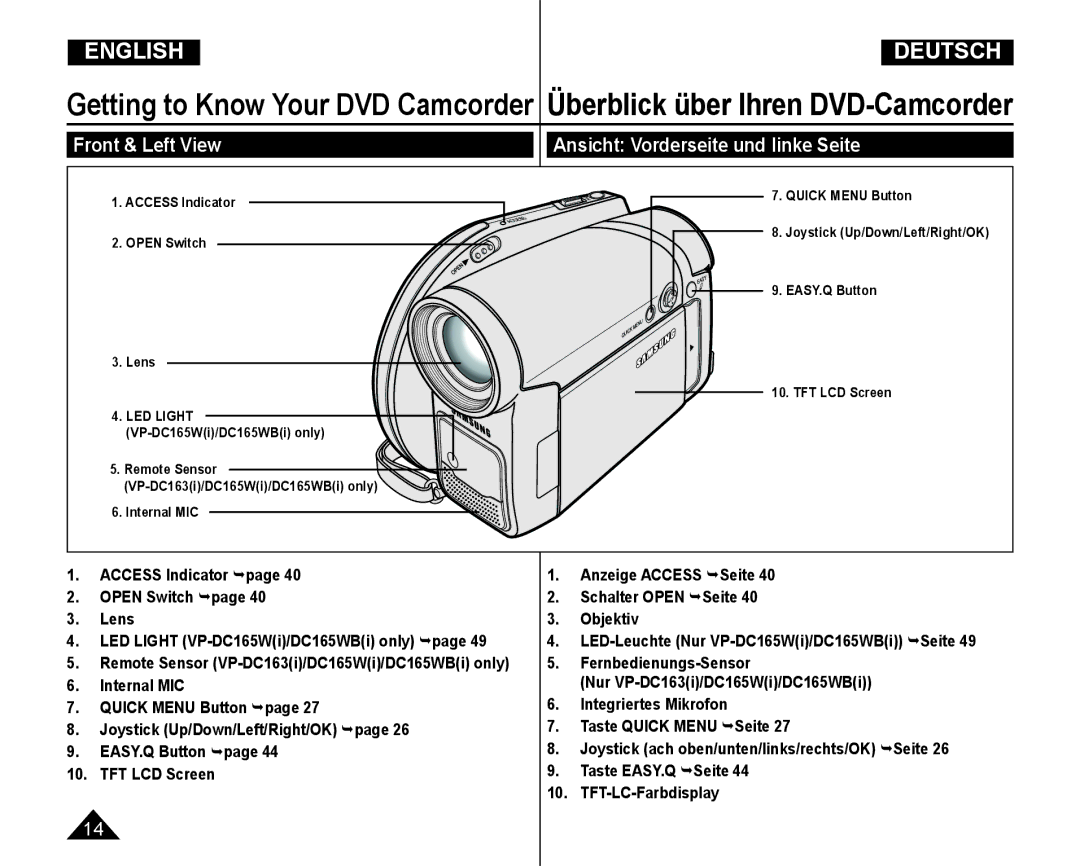 Samsung VP-DC165WI/MEA Front & Left View, Access Indicator Open Switch Lens, Remote Sensor VP-DC163i/DC165Wi/DC165WBi only 