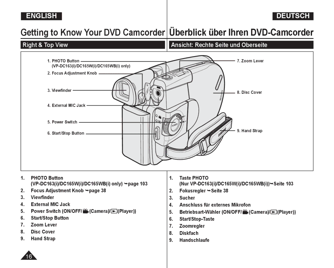 Samsung VP-DC165WI/HAC manual Right & Top View, Photo Button Taste Photo, Betriebsart-Wähler ON/OFF/ Camera/ Player 