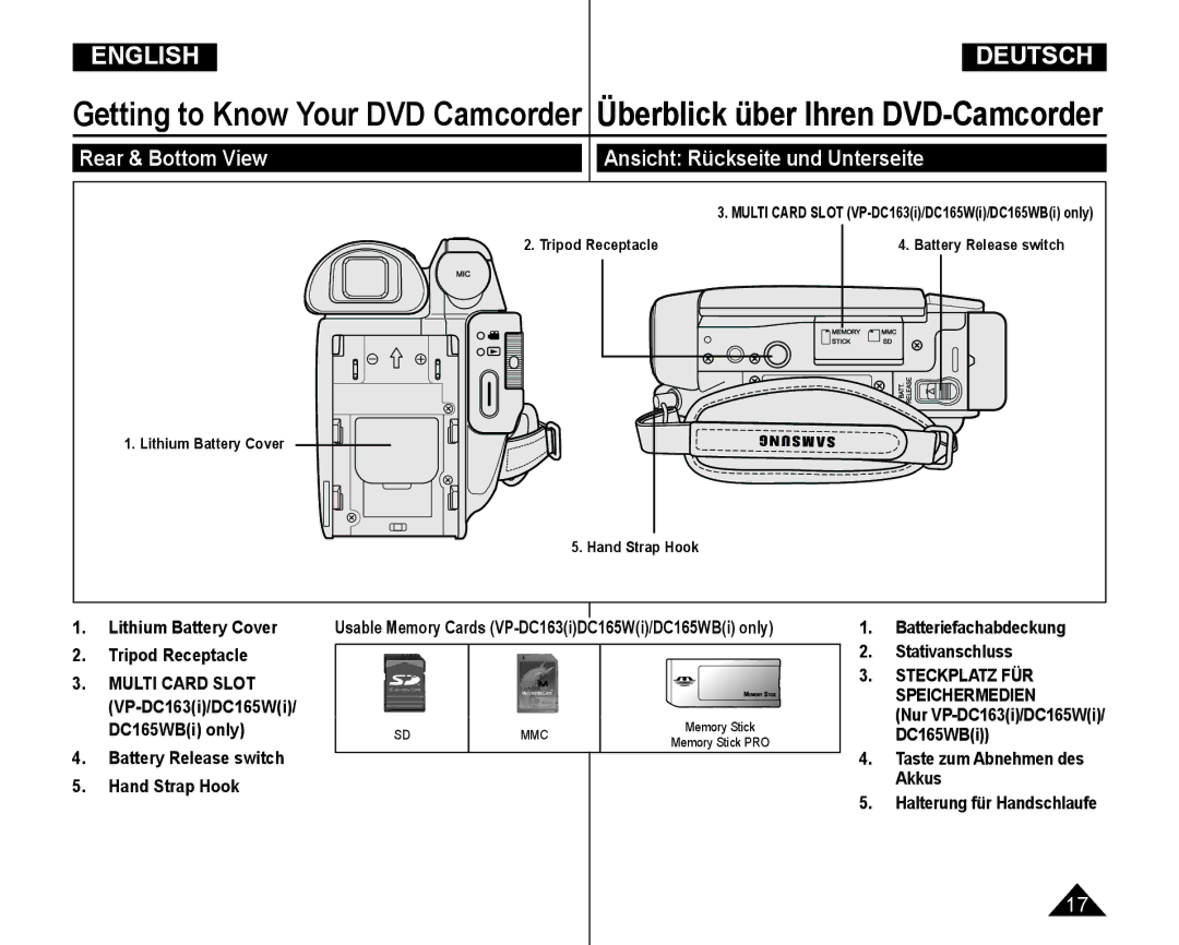 Samsung VP-DC165WI/UMG, VP-DC165WI/HAC, VP-DC165WI/MEA, VP-DC165WI/XEV Rear & Bottom View, Ansicht Rückseite und Unterseite 