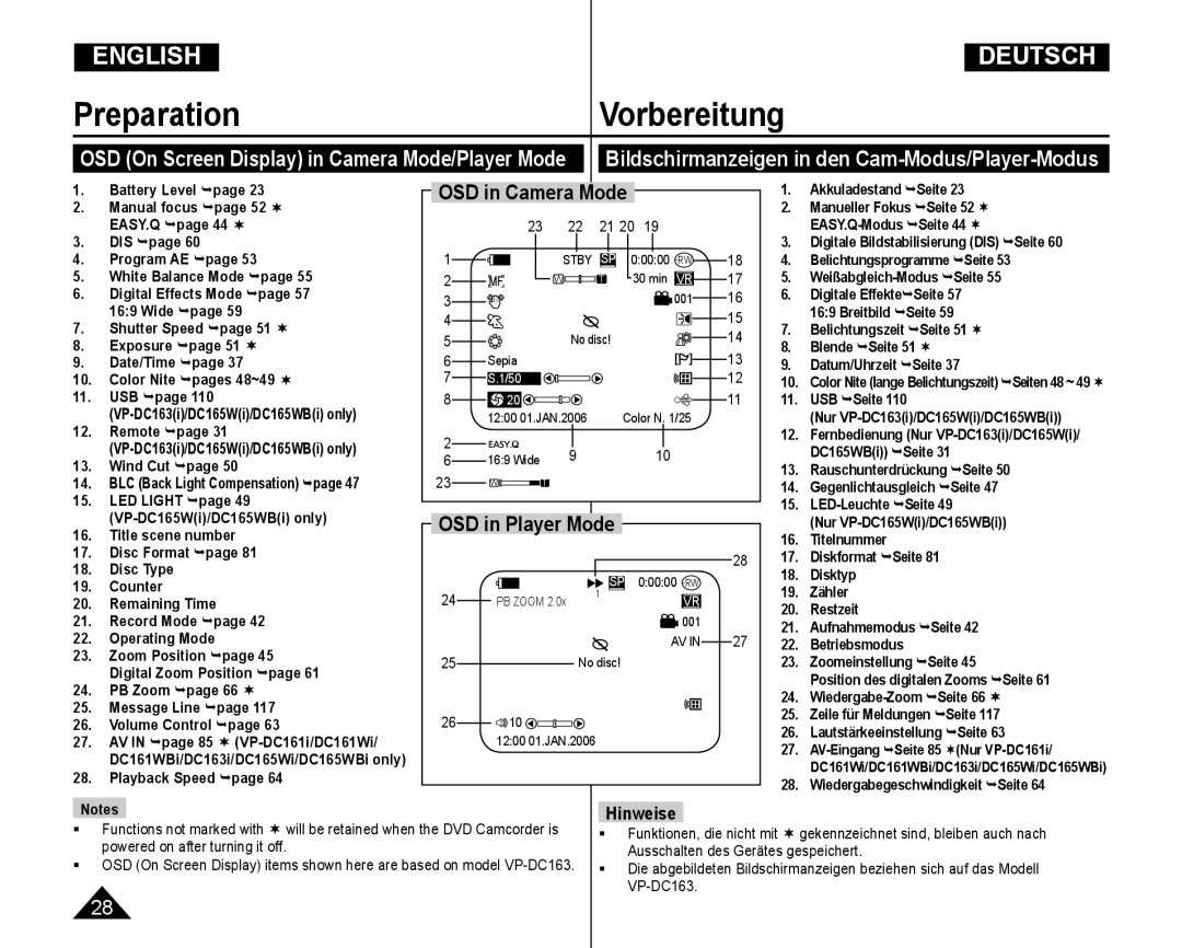 Samsung VP-DC165WI/HAC, VP-DC165WI/UMG, VP-DC165WI/MEA, VP-DC165WI/XEV manual OSD in Camera Mode, OSD in Player Mode 