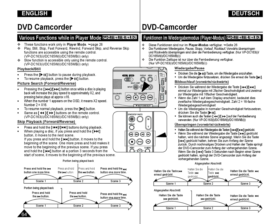 Samsung VP-DC165WI/HAC, VP-DC165WI/UMG manual Playback/Still, Picture Search Forward/Reverse, Skip Playback Forward/Reverse 