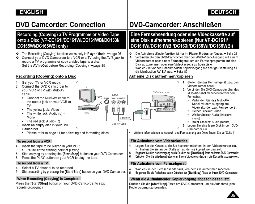 Samsung VP-DC165WI/UMG, VP-DC165WI/HAC manual Recording Copying onto a Disc, To record from a VCR, To record from a TV 