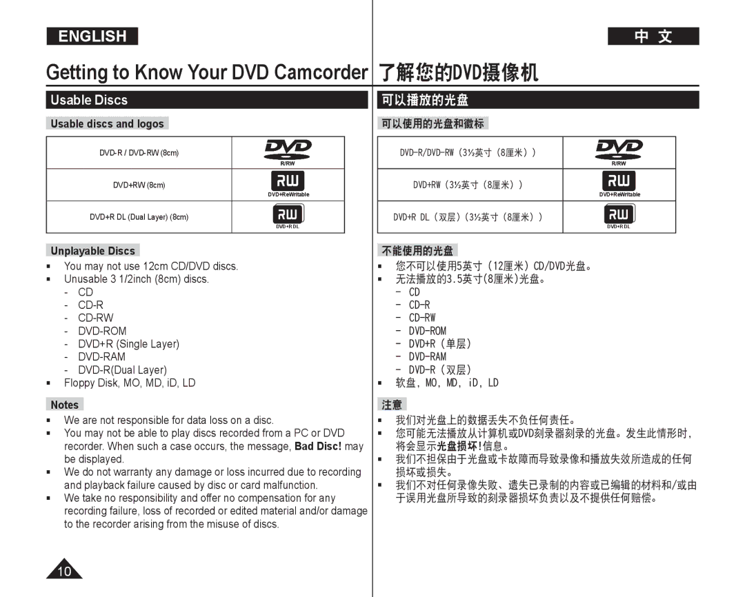 Samsung VP-DC165WI/MEA, VP-DC165WI/HAC, VP-DC165WI/UMG, VP-DC165WI/XEV manual Usable Discs, 可以播放的光盘, Usable discs and logos 