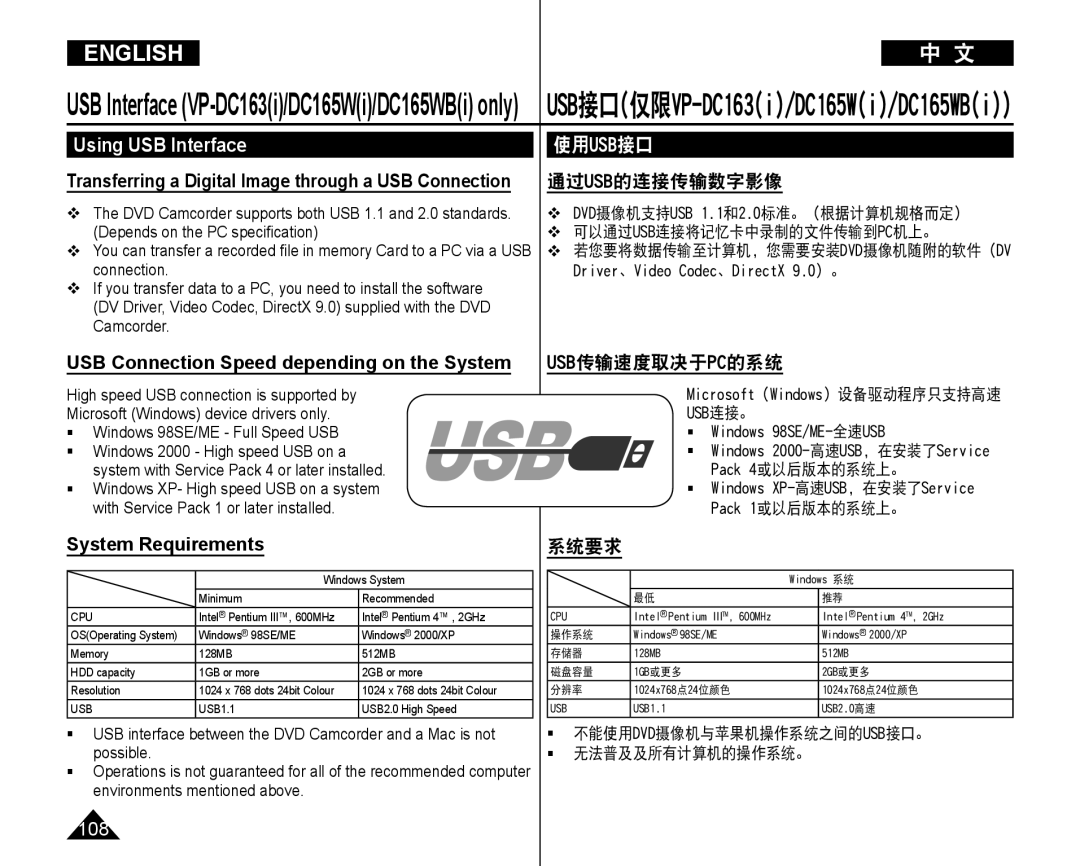 Samsung VP-DC165WI/HAC, VP-DC165WI/UMG, VP-DC165WI/MEA, VP-DC165WI/XEV Using USB Interface, 使用usb接口, System Requirements 